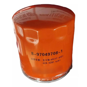 Nunc congue dui nec...