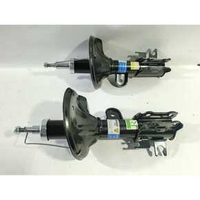 Nunc congue dui nec...