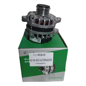 Nunc congue dui nec...