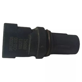 Nunc congue dui nec...