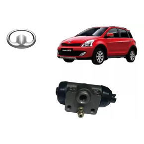 Nunc congue dui nec...