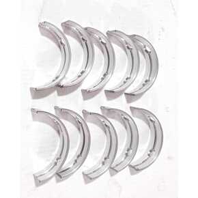 Nunc congue dui nec...