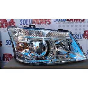 Nunc congue dui nec...