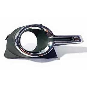 Nunc congue dui nec...