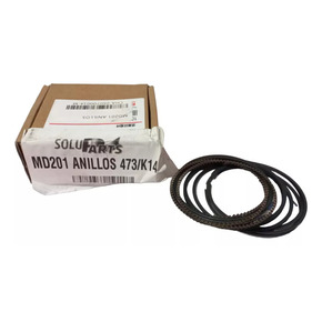 Nunc congue dui nec...