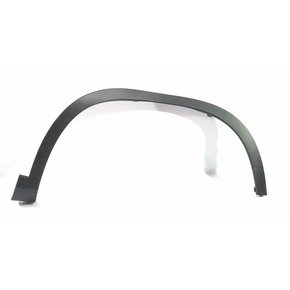 Nunc congue dui nec...