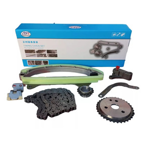 Nunc congue dui nec...