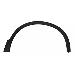 Nunc congue dui nec...