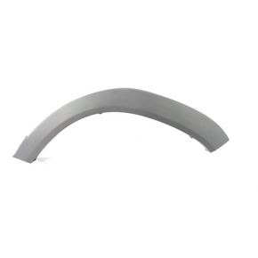 Nunc congue dui nec...