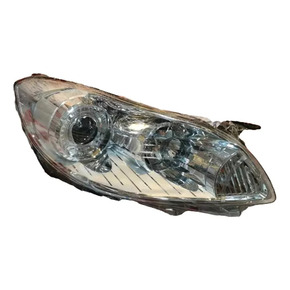 Nunc congue dui nec...