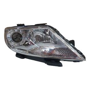 Nunc congue dui nec...