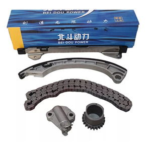 Nunc congue dui nec...