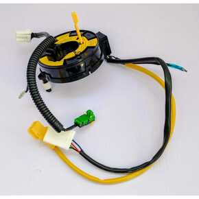 Nunc congue dui nec...