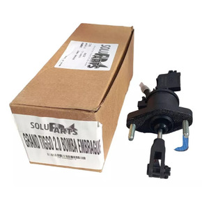 Nunc congue dui nec...