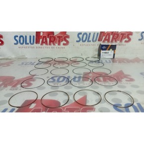 Nunc congue dui nec...