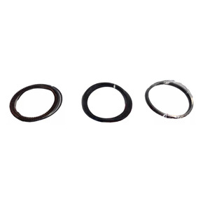 Nunc congue dui nec...