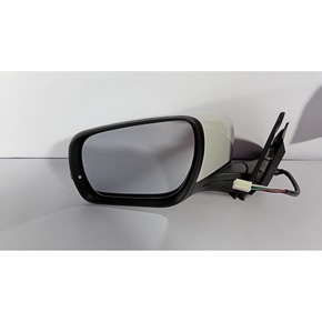 Nunc congue dui nec...