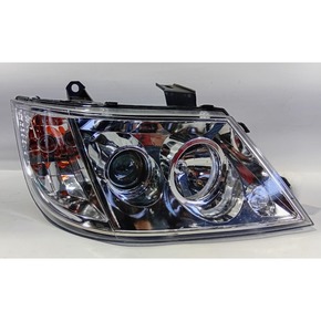 Nunc congue dui nec...