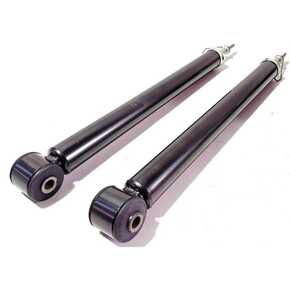 Nunc congue dui nec...