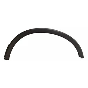 Nunc congue dui nec...