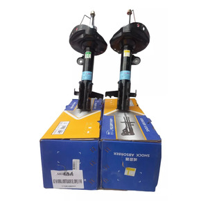 Nunc congue dui nec...