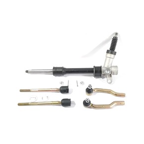 Nunc congue dui nec...