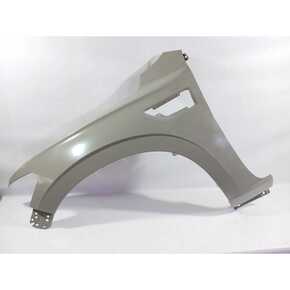 Nunc congue dui nec...