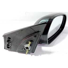 Nunc congue dui nec...