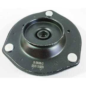 Nunc congue dui nec...