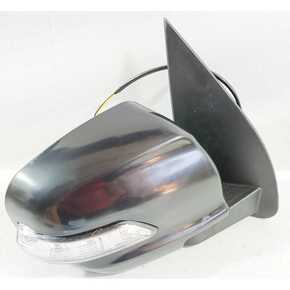 Nunc congue dui nec...