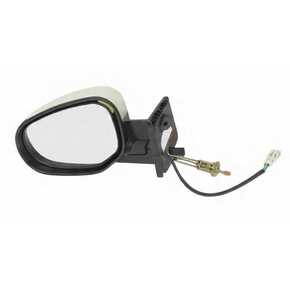 Nunc congue dui nec...