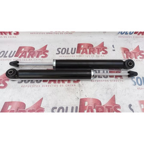 Nunc congue dui nec...